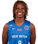 Ruchae Walton